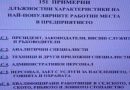 Какво прави днес Управлението на персонала?